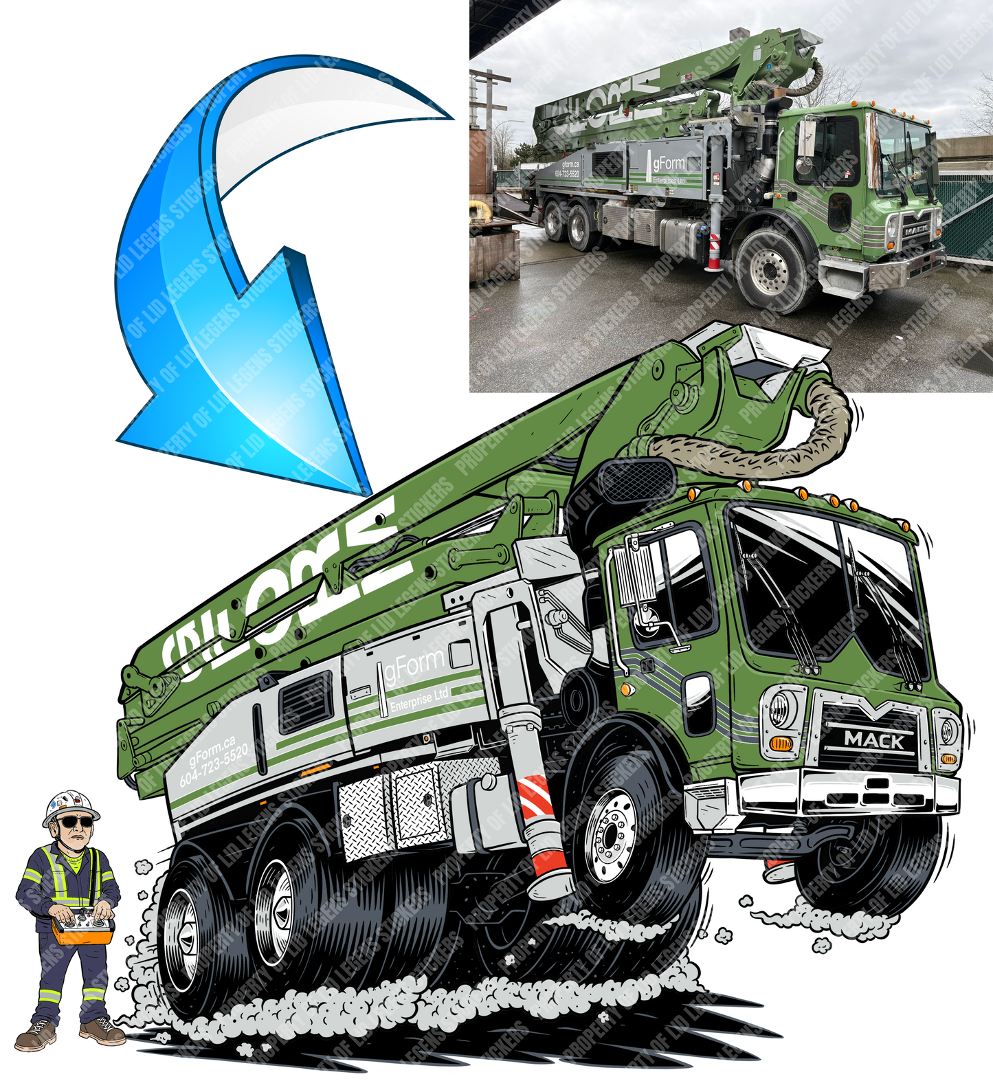 Custom Heavy-Duty Stickers - G-Form Enterprises
